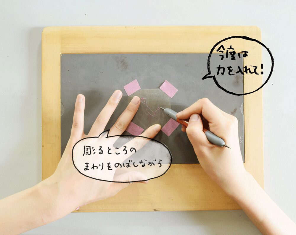 ガリ版のやり方製版