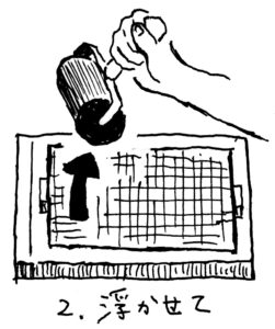 ガリ版工程印刷イラスト