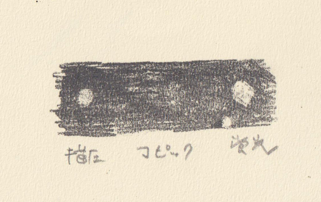 ガリ版技法還元法